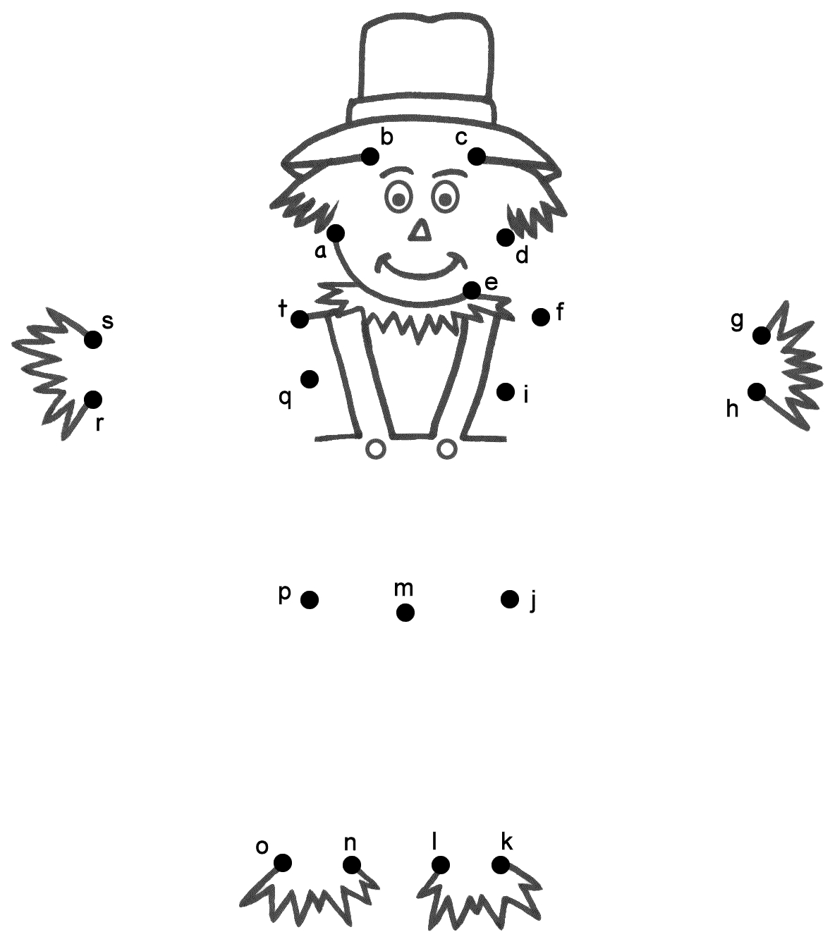 Scarecrow - Connect The Dotslowercase Letters (Thanksgiving) pertaining to Thanksgiving Connect the Dots Worksheets