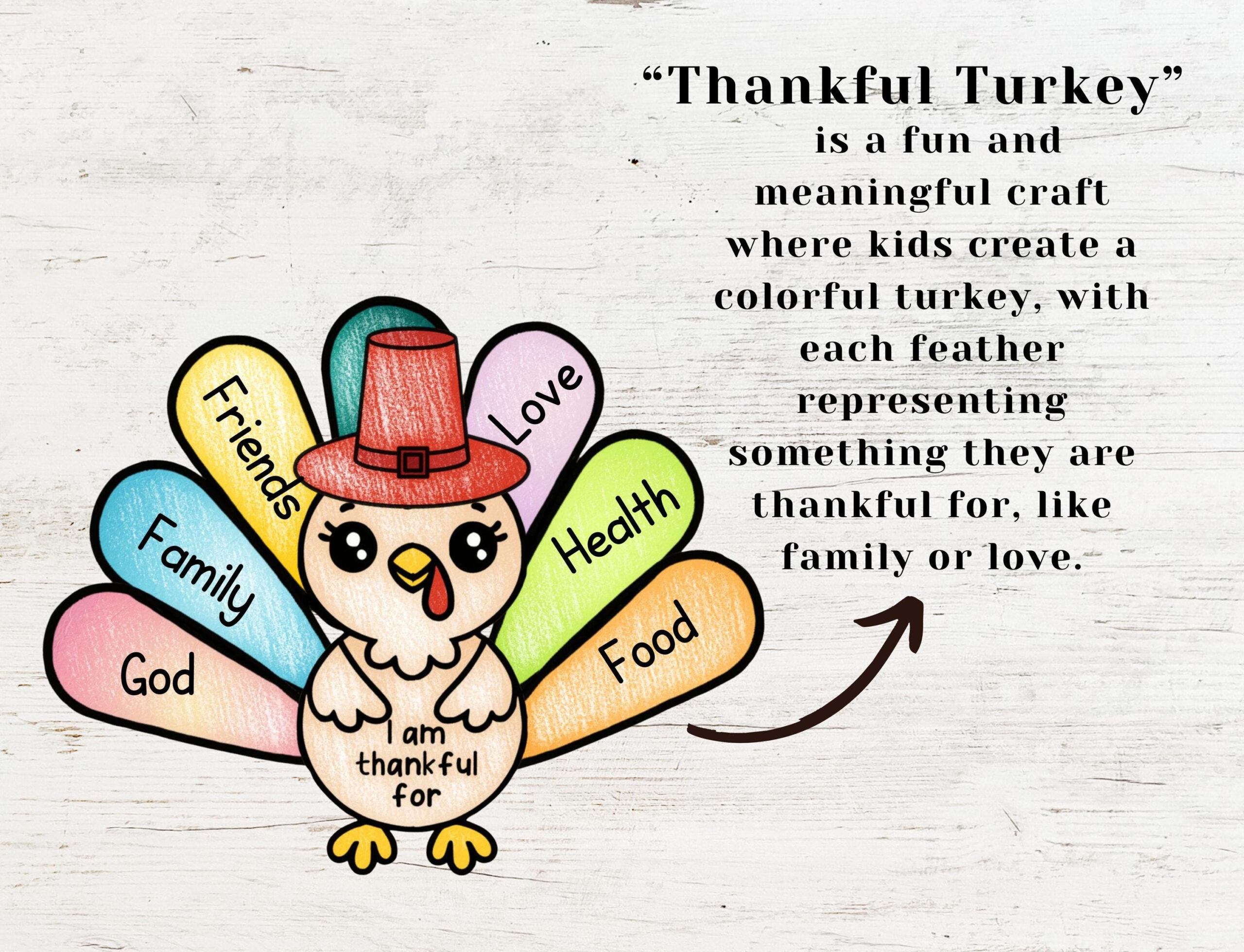 Thankful Turkey Craft For Kids, Thanksgiving Activity, Gratitude throughout I Am Thankful For God Turkey Printable