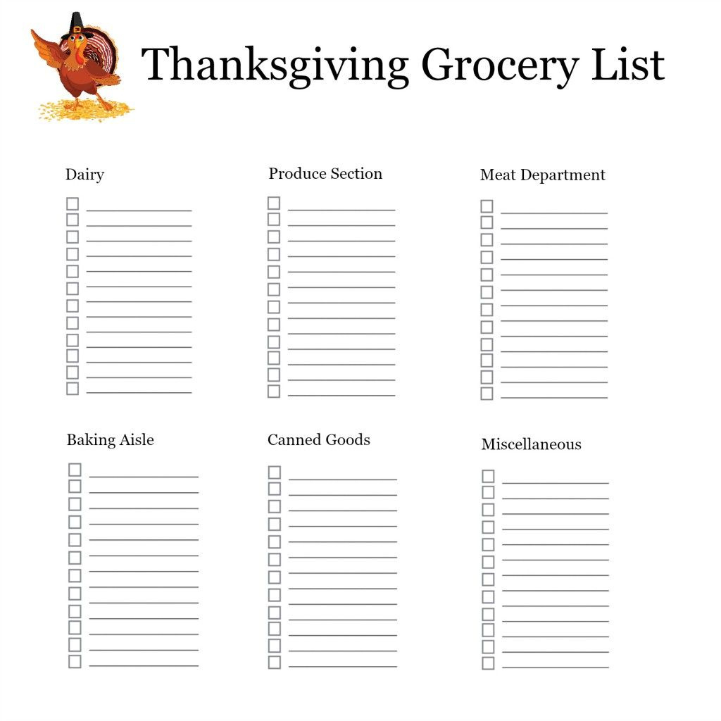 Thanksgiving Dinner Shopping List Printable - Printable Party Favors throughout Thanksgiving Shopping List Printable Free