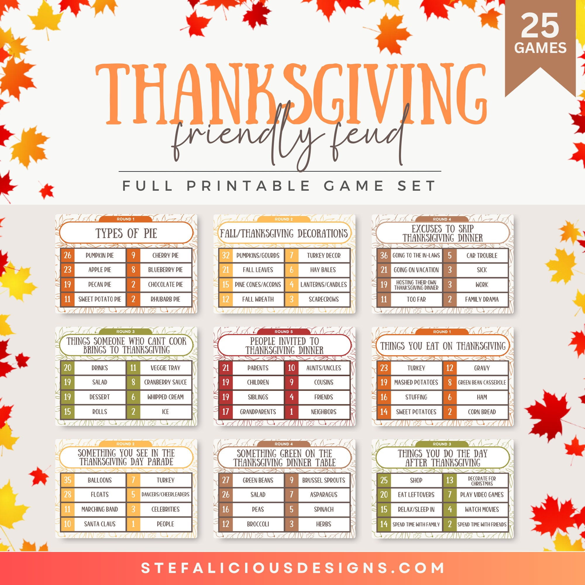 Thanksgiving Family Feud Game, Printable Thanksgiving Game within Thanksgiving Family Feud Printable