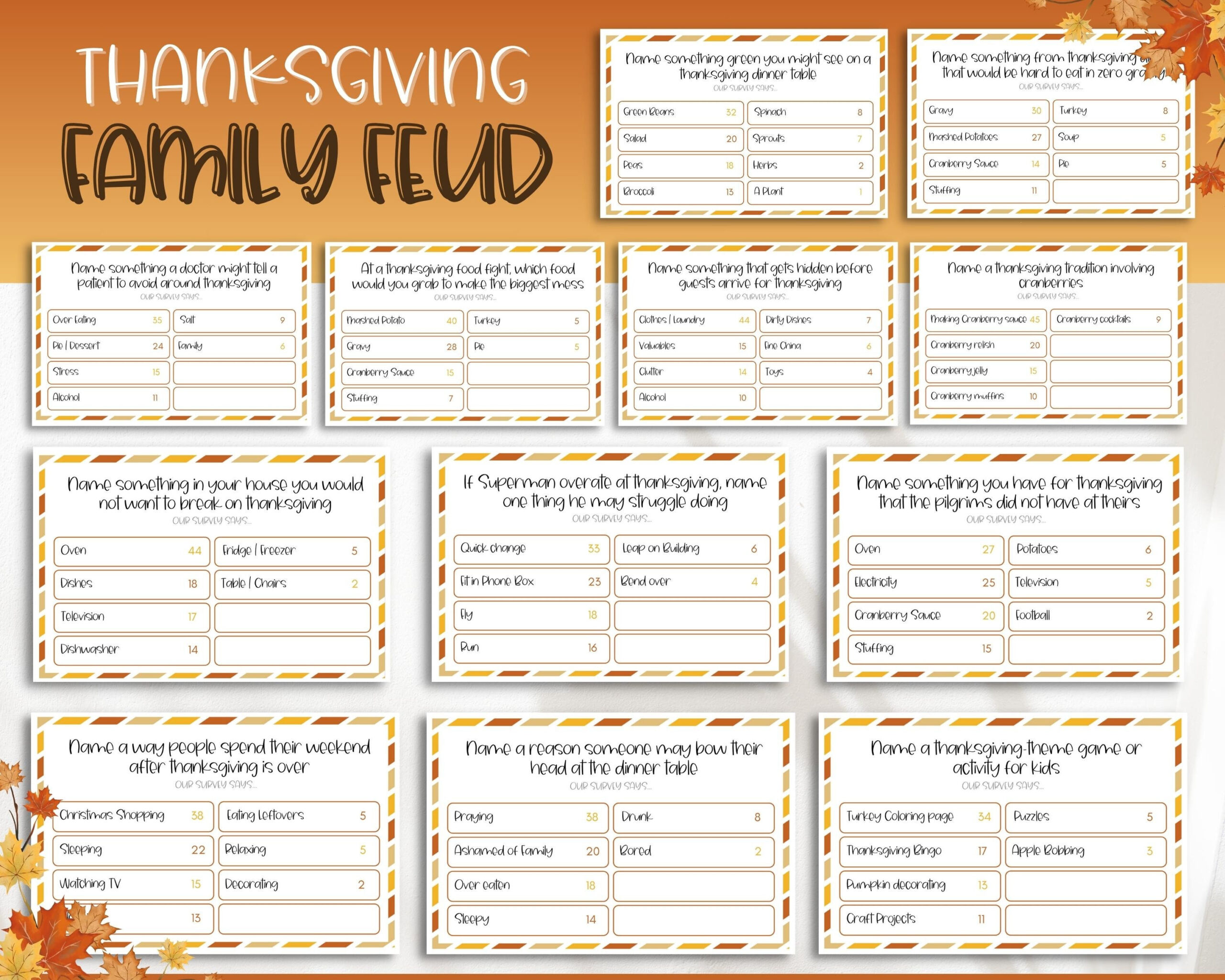 Thanksgiving Friendly Feud Game, Thanksgiving Family Feud Games with regard to Printable Thanksgiving Family Feud