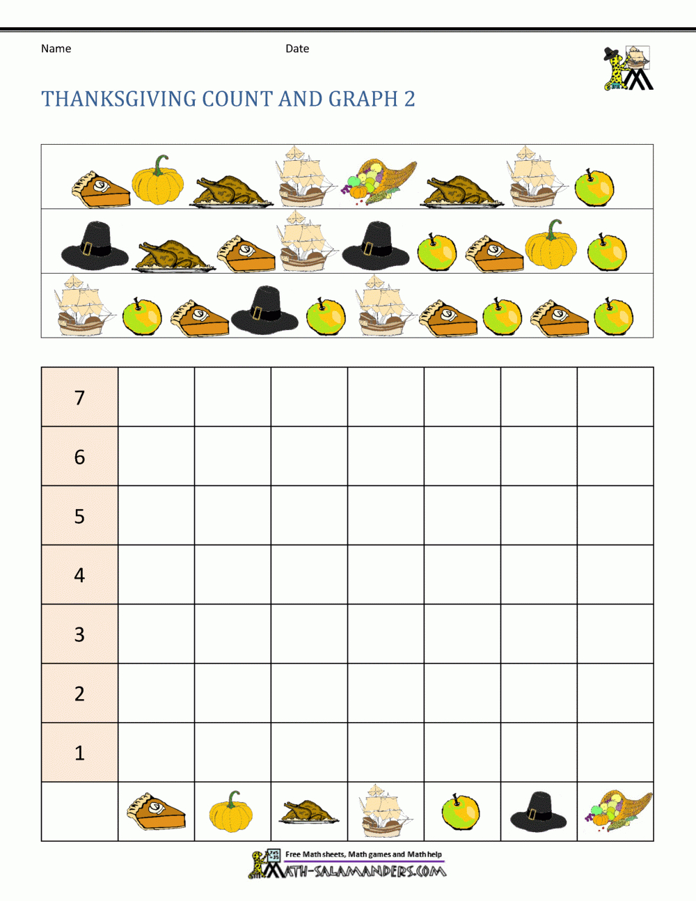 Thanksgiving Math Worksheets 2Nd Grade regarding Thanksgiving 2nd Grade Worksheets