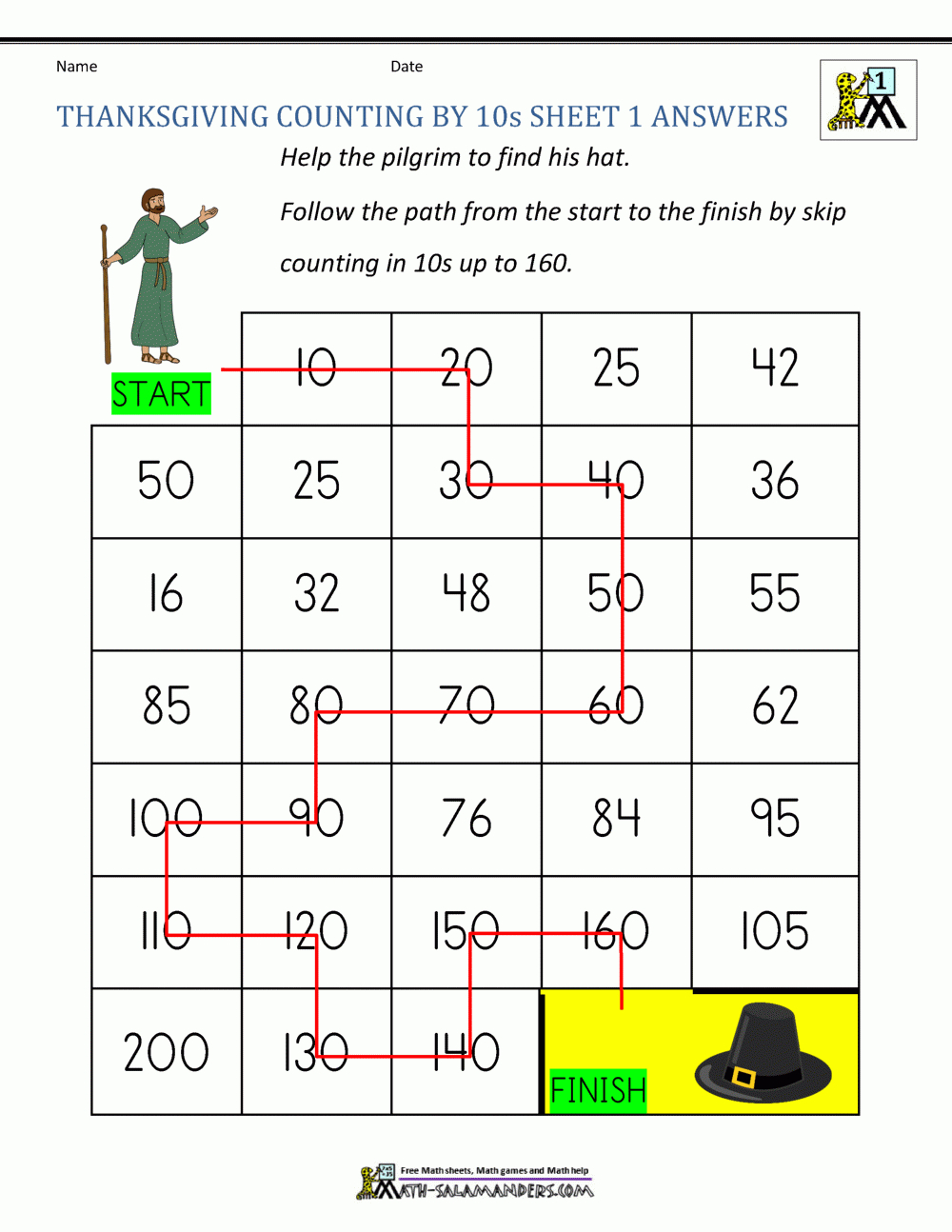 Thanksgiving Math Worksheets 2Nd Grade with Printable Thanksgiving Math Games