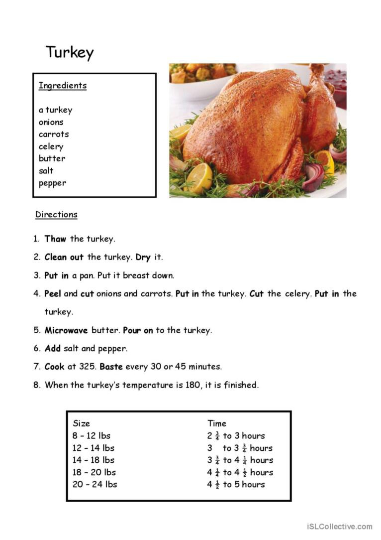 Thanksgiving Or Holiday Turke…: English Esl Worksheets Pdf &amp;amp; Doc inside How To Cook A Thanksgiving Turkey Worksheet