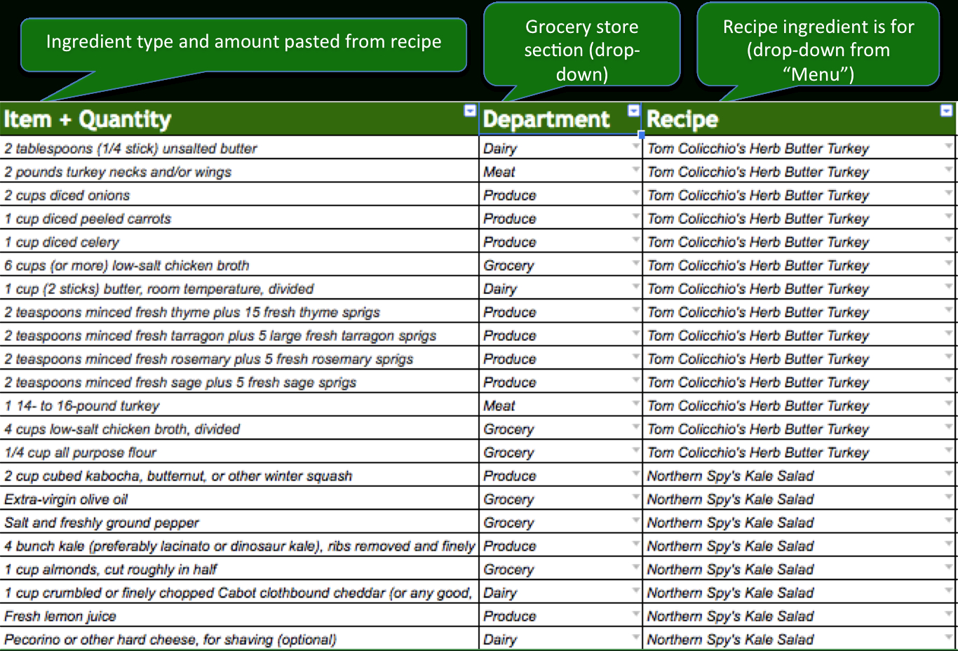 Thanksgiving Planning Simplified - Cooking With A Full Plate intended for Thanksgiving Menu Template Excel