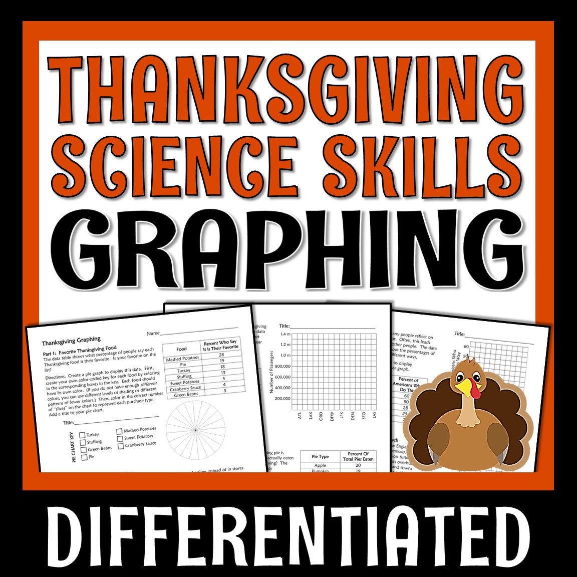 Thanksgiving Science Worksheet: Practice Graphing - Flying Colors throughout The Science of Thanksgiving Worksheet