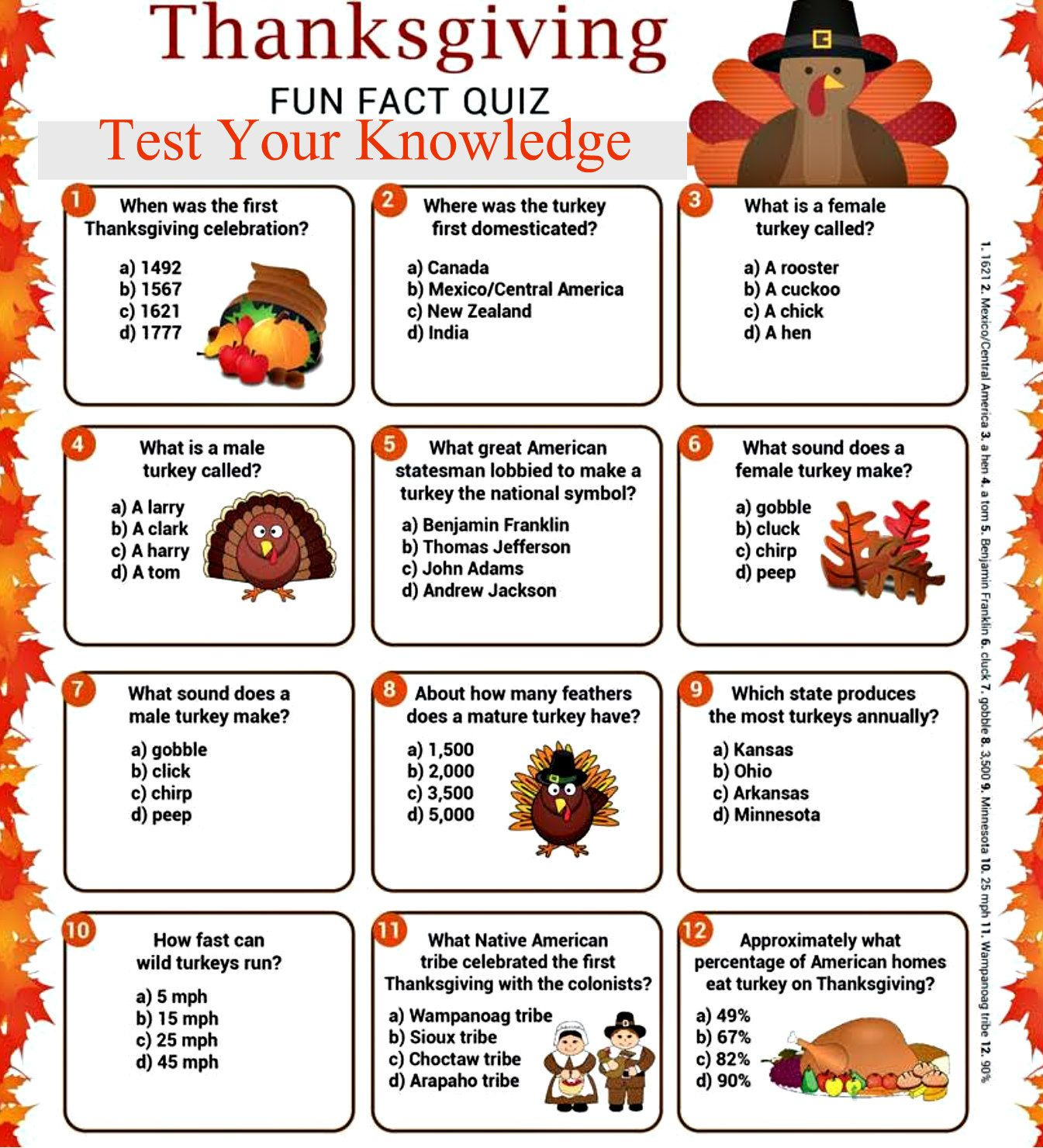 Thanksgiving Trivia Quiz | Fun Facts - Worksheets Library throughout Thanksgiving Facts For Kids Printable