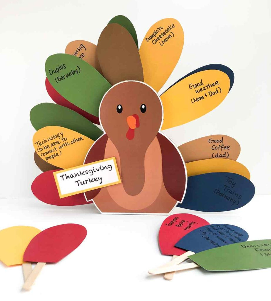 Thanksgiving Turkey&quot; Craft For Kids (Free Printable) - Mindymakes throughout Thanksgiving Turkey Pictures Printable