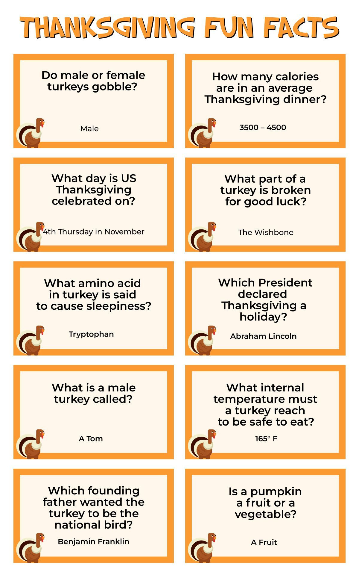 Trivia Questions Thanksgiving - 12 Free Pdf Printables | Printablee in Thanksgiving Facts For Kids Printable