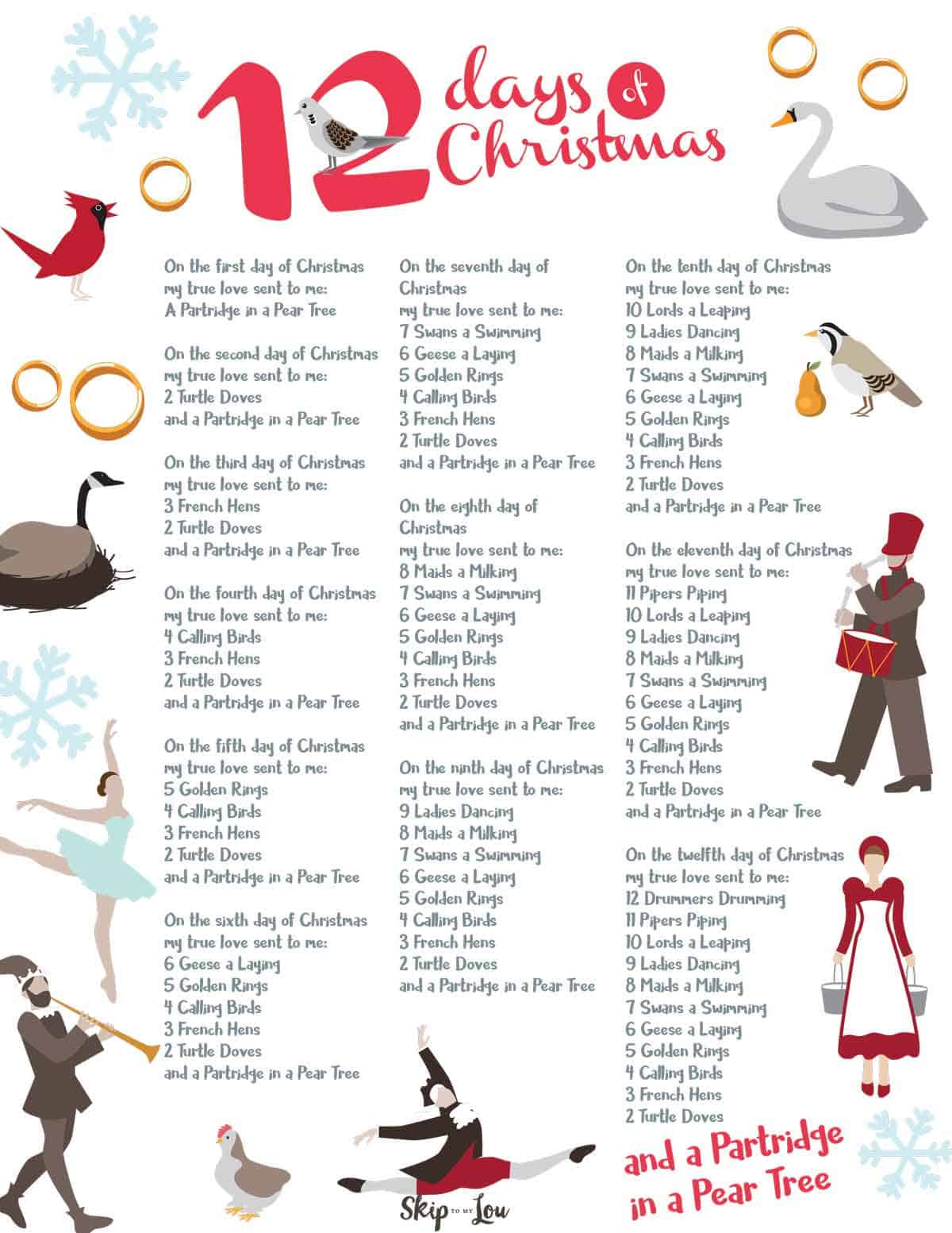 12 Days Of Christmas Lyrics | Skip To My Lou for Lyrics 12 Days Of Christmas Printable