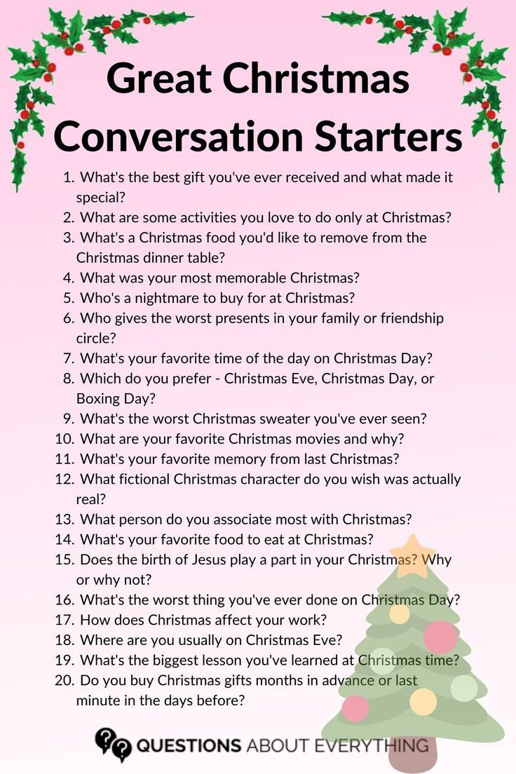 150 Great Christmas Conversation Starters To Break The Ice with Free Printable Christmas Conversation Starters