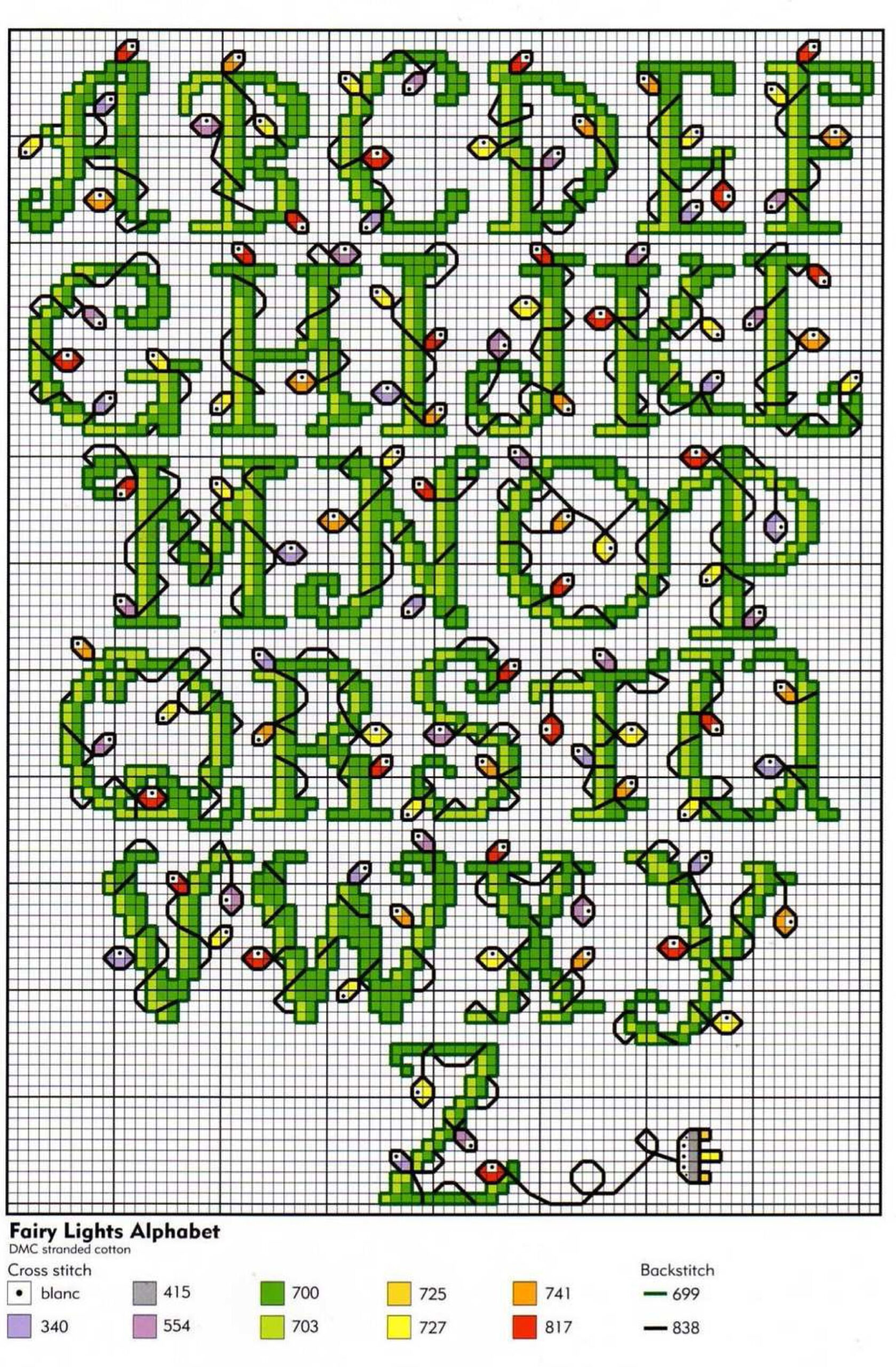 38 Ideas De P.cruz-Navidad/Letras, Números Para Guardar Hoy inside Free Printable Christmas Cross Stitch Letters