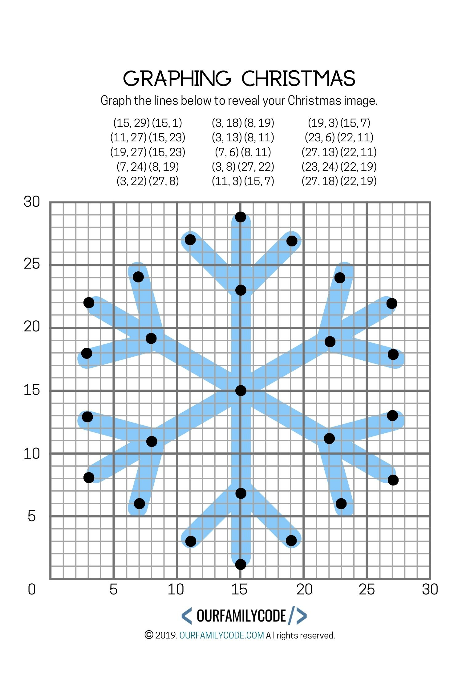 Christmas Coordinate Graphing Worksheet: Festive Math Activities with Four Quadrants Free Printable Christmas Coordinate Graphing Worksheets