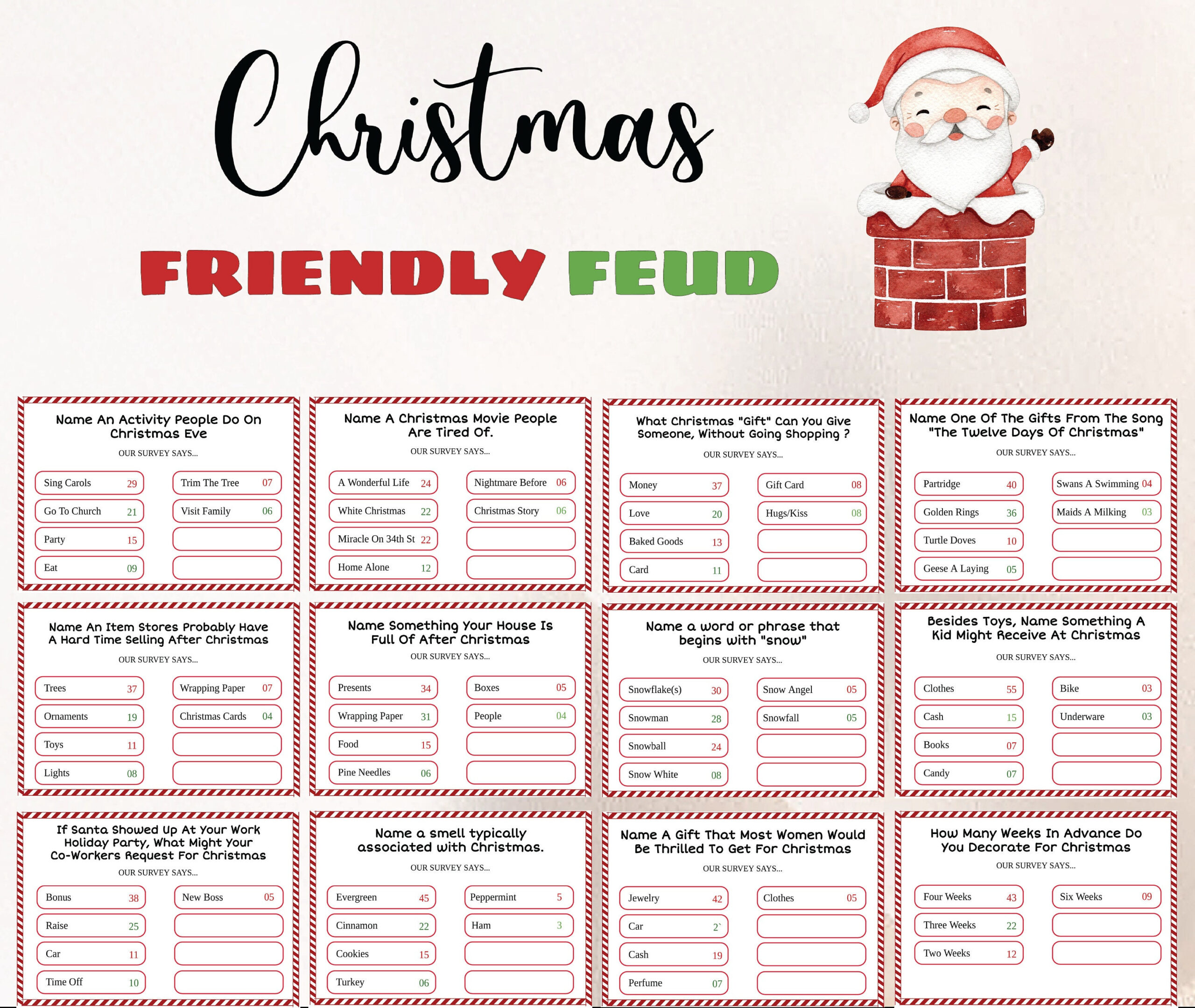 Christmas Friendly Feud Game, Printable Christmas Group Game, Fun inside Printable Christmas Family Feud