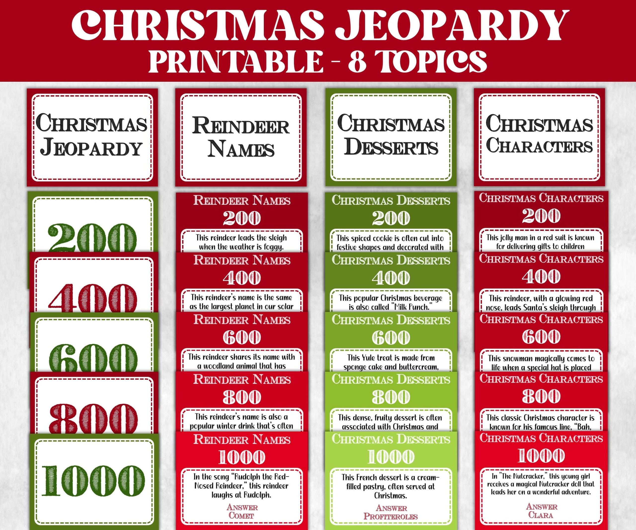 Christmas Jeopardy Game, Printable Holiday Trivia, Family Reunion intended for Printable Christmas Jeopardy Game