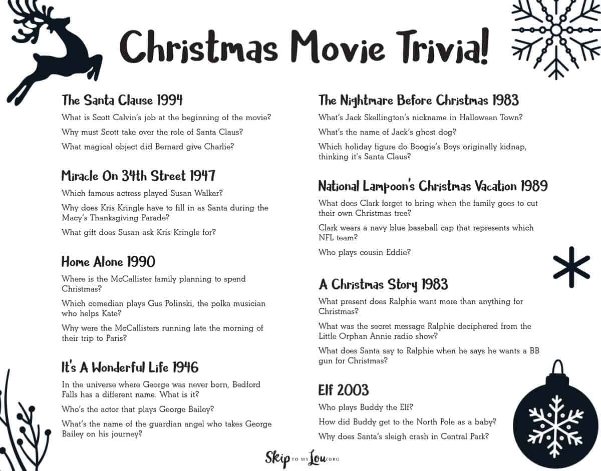 Christmas Movie Trivia Game | Skip To My Lou intended for Printable Christmas Movie Trivia Quiz