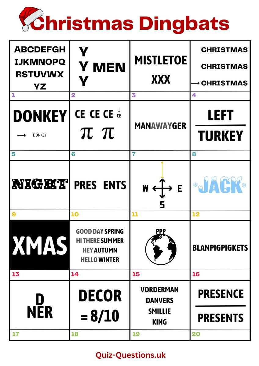 Free Printable Christmas Dingbat Puzzles! How Many Can You Guess for Free Printable Christmas Dingbats With Answers