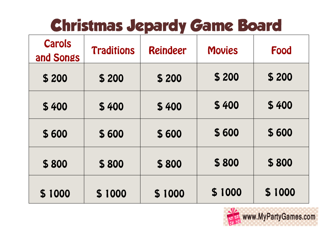 Free Printable Christmas Jeopardy Game Board And Question Cards in Free Printable Christmas Jeopardy Game