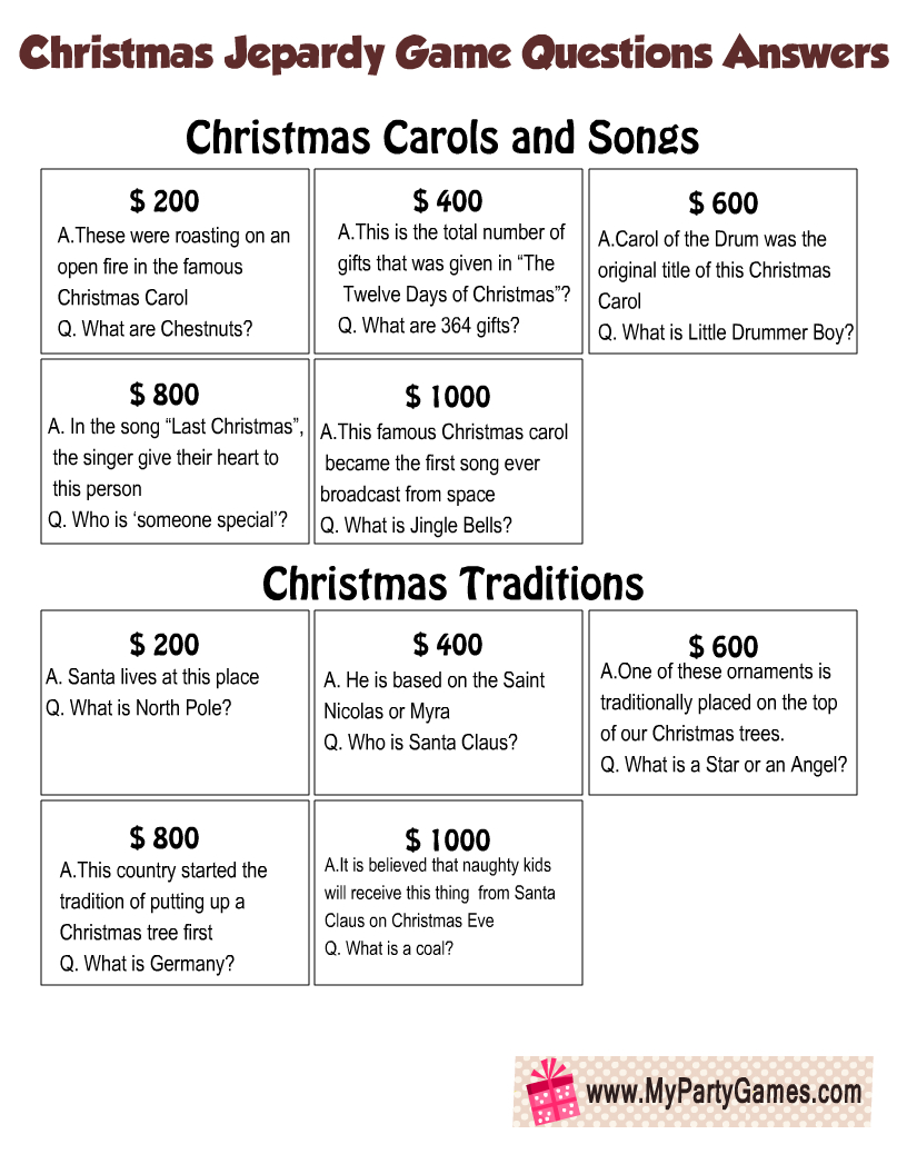Free Printable Christmas Jeopardy Game Board And Question Cards throughout Printable Christmas Jeopardy Game