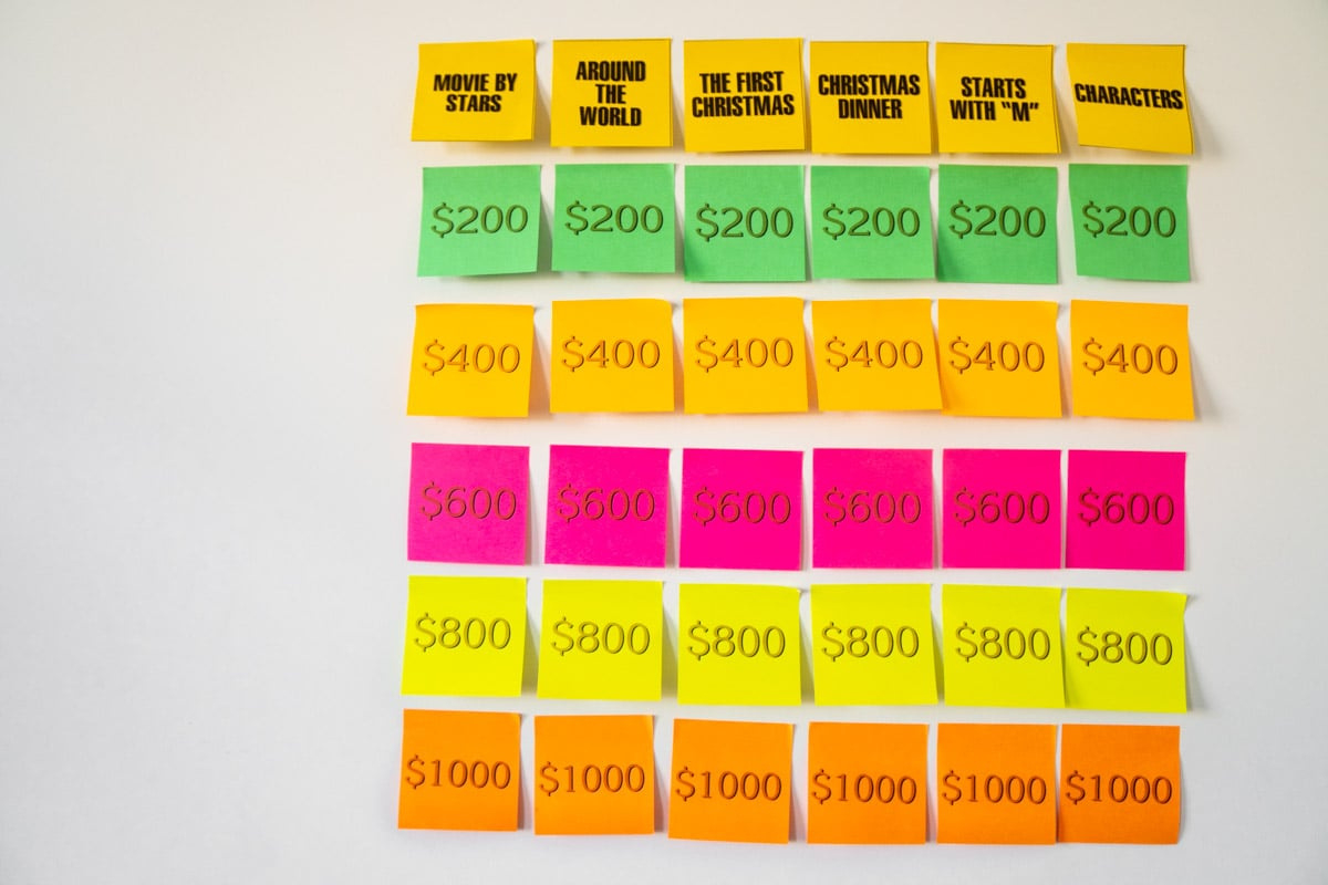 Free Printable Christmas Jeopardy Game - Play Party Plan within Free Printable Christmas Jeopardy Game