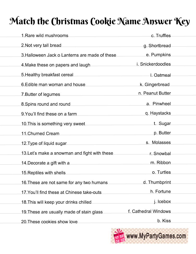 Free Printable Match The Christmas Cookie Name Game throughout Free Printable Christmas Cookie Game