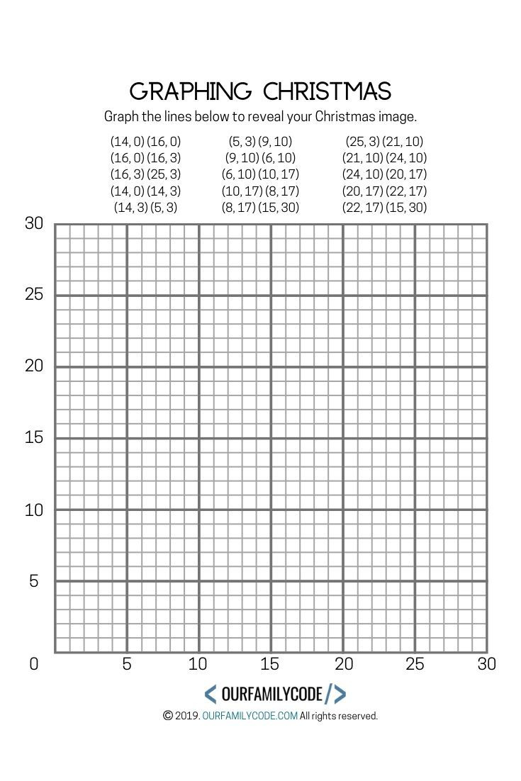 Graphing Christmas Coordinates Math Art Activity - Our Family Code with regard to Four Quadrants Free Printable Christmas Coordinate Graphing Worksheets