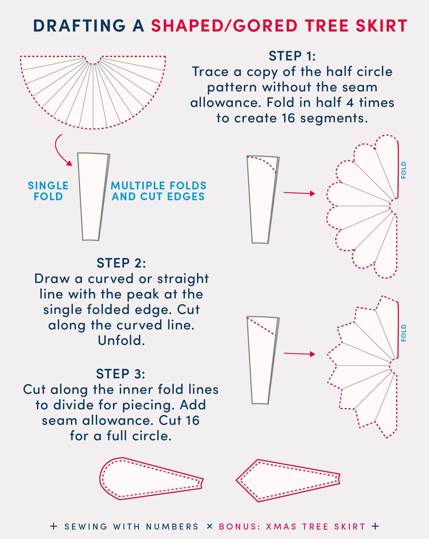 How To Draft A Christmas Tree Skirt -Beth Wood with regard to Free Christmas Tree Skirt Patterns Printable