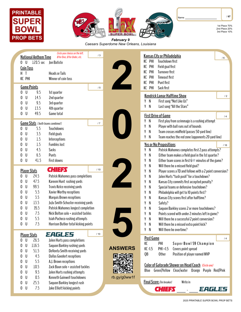 2025 Super Bowl Lix 59 Prop Bet Sheet : R/Printsuperbowlpropbet pertaining to Super Bowl Commercial Prop Bets Printable