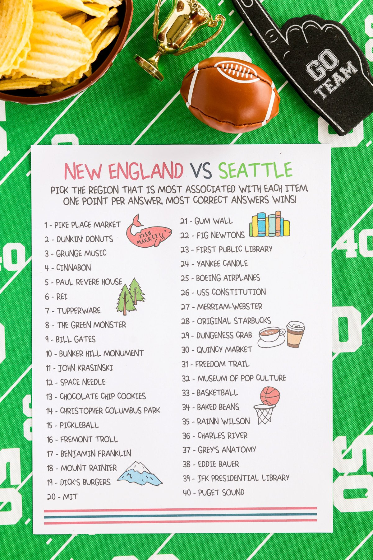 26 Best Super Bowl Party Games For Football Fans regarding Super Bowl Guessing Game 2026 Printable