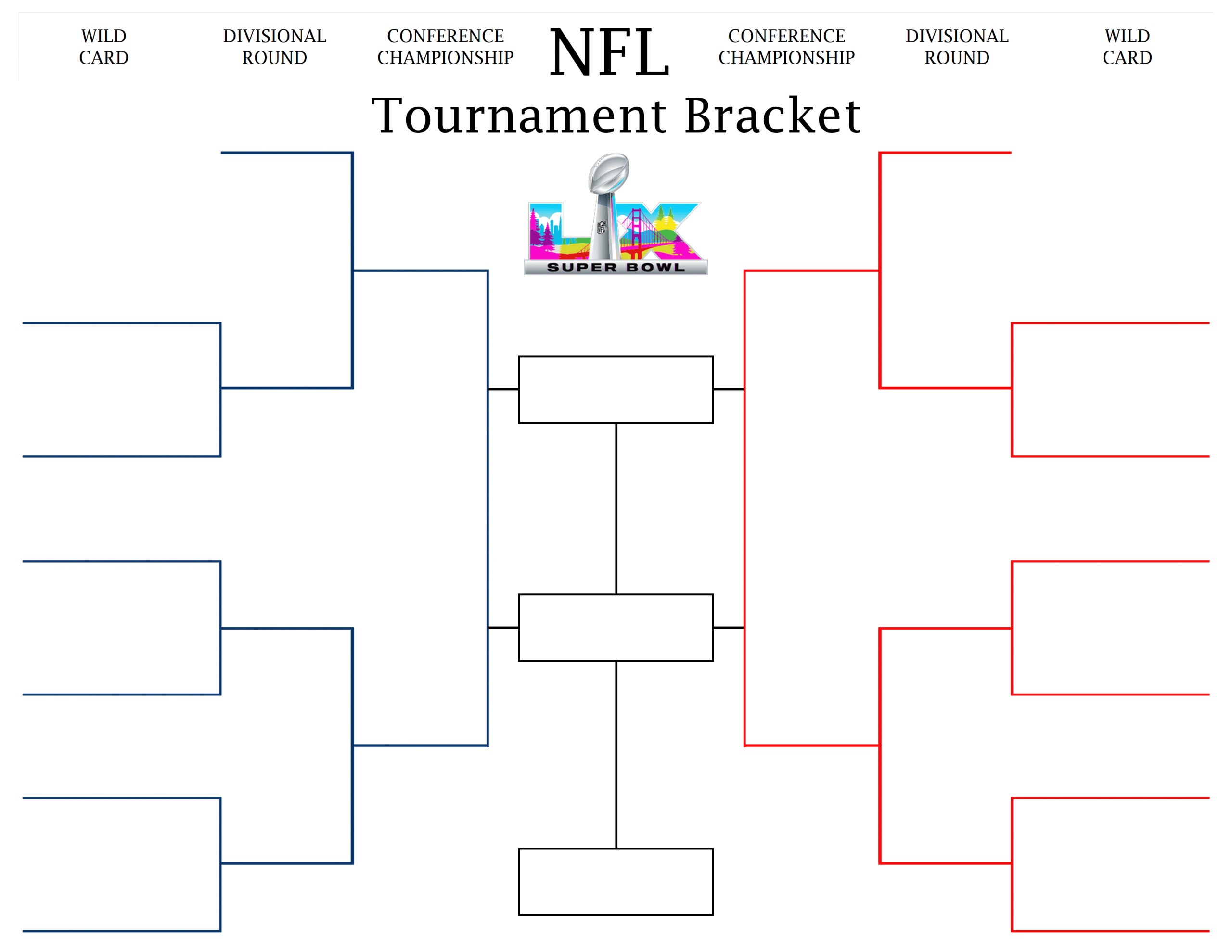 Fill This Blank Nfl Playoff Bracket: Printable 2026 Super Bowl in Super Bowl 2026 Teams Bracket Printable