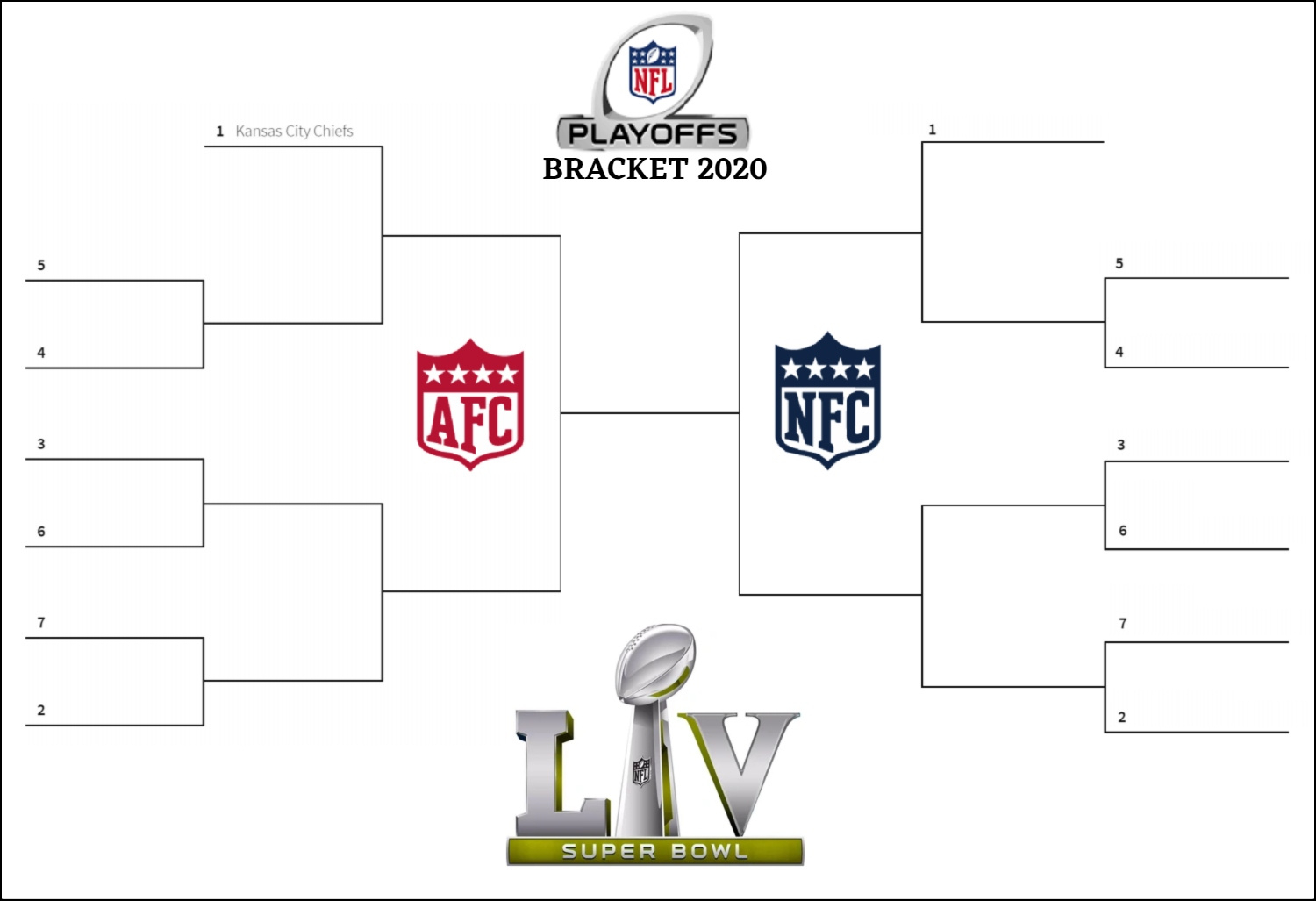 Printable Super Bowl Playoffs 2021 Bracket Super Bowl Playoff with Nfl Super Bowl Printable Bracket