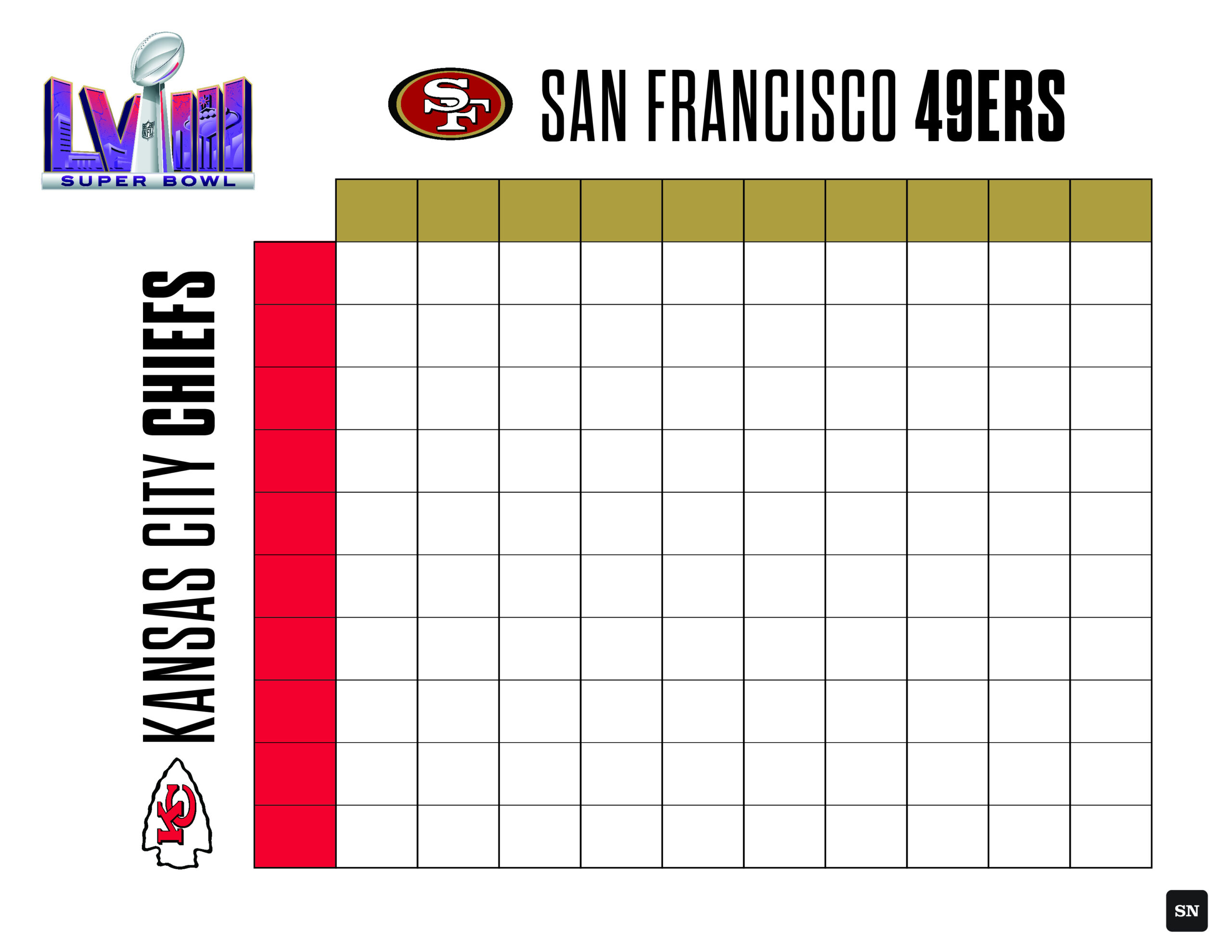 Printable Super Bowl Squares Grid For 49Ers Vs. Chiefs In 2024 for 10x10 Super Bowl Squares Printable
