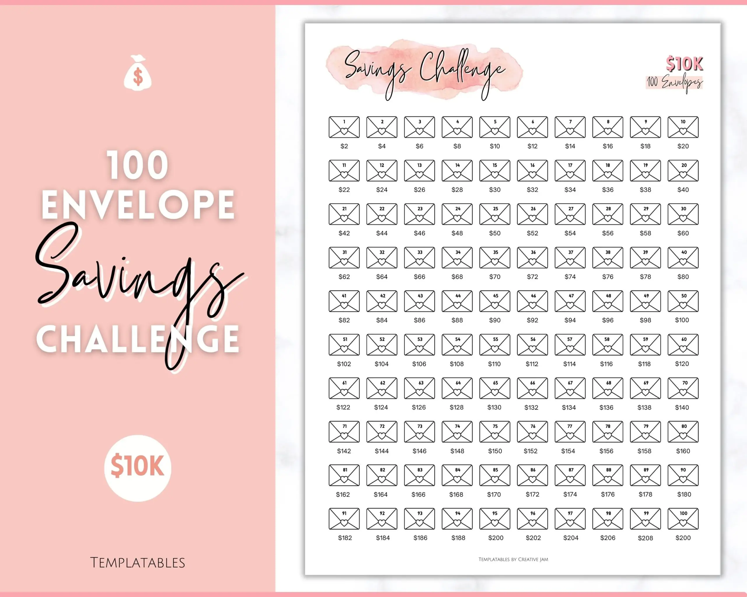 free printable 100 envelope challenge