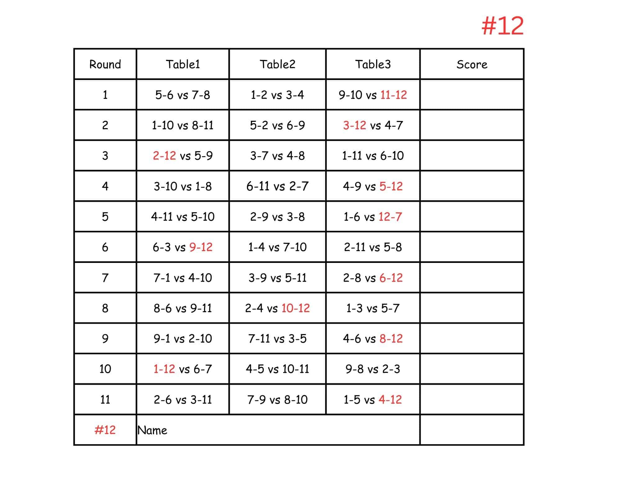 12 Person Euchre Tournament Rotation