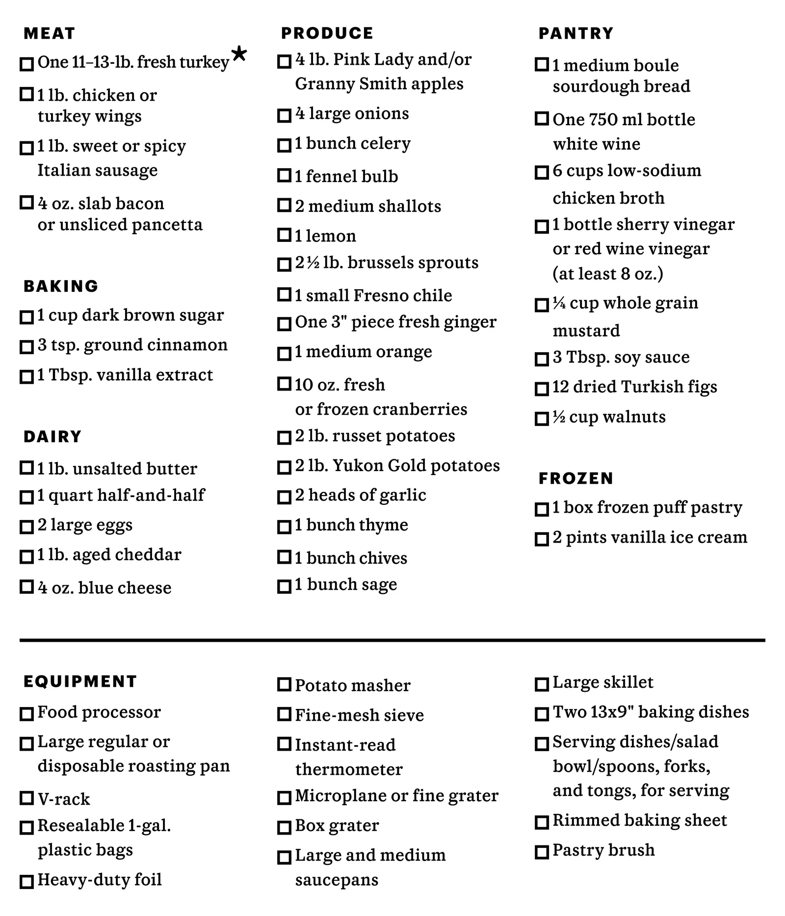 36 Hour Thanksgiving Grocery List