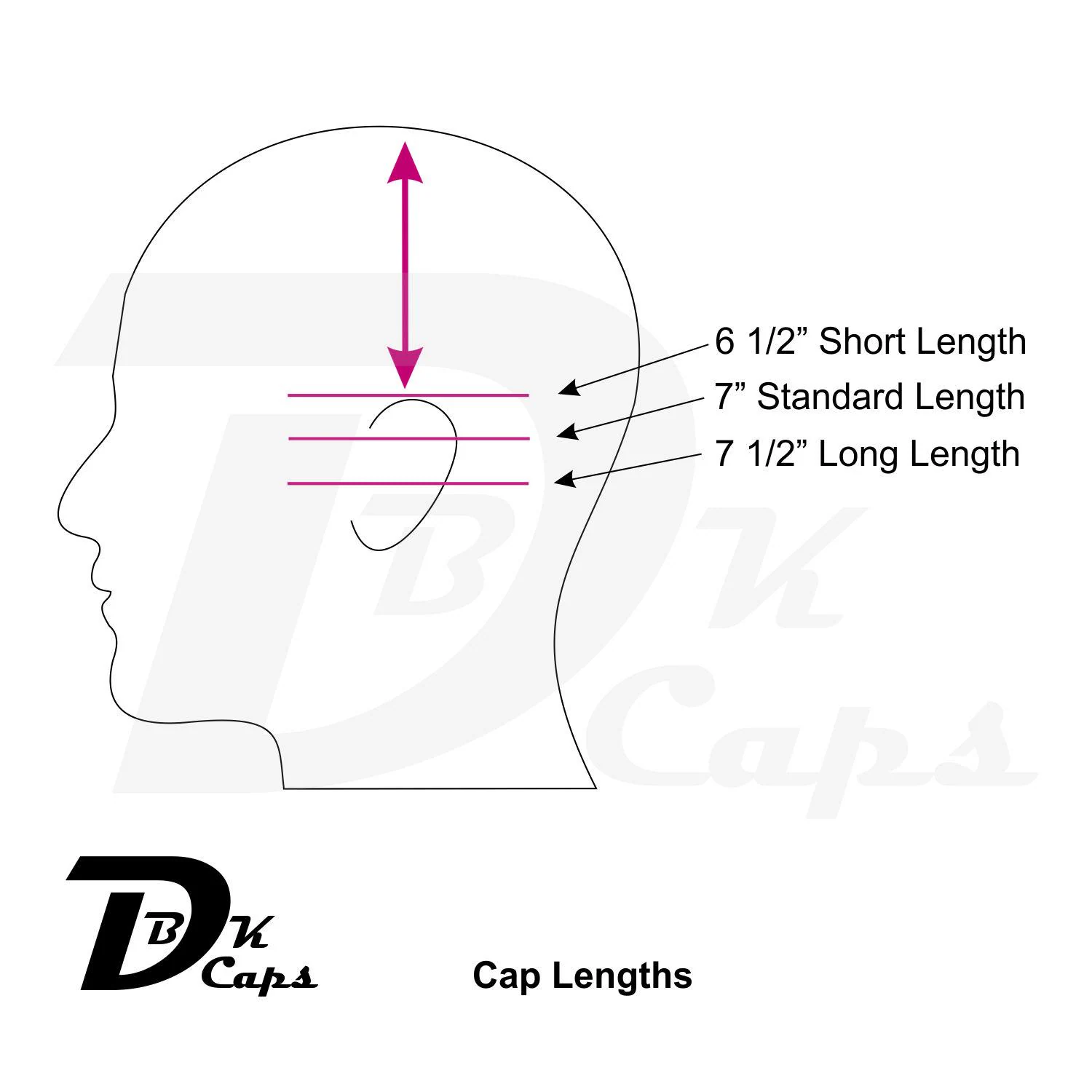 7 38 Pdf Welding Cap Pattern