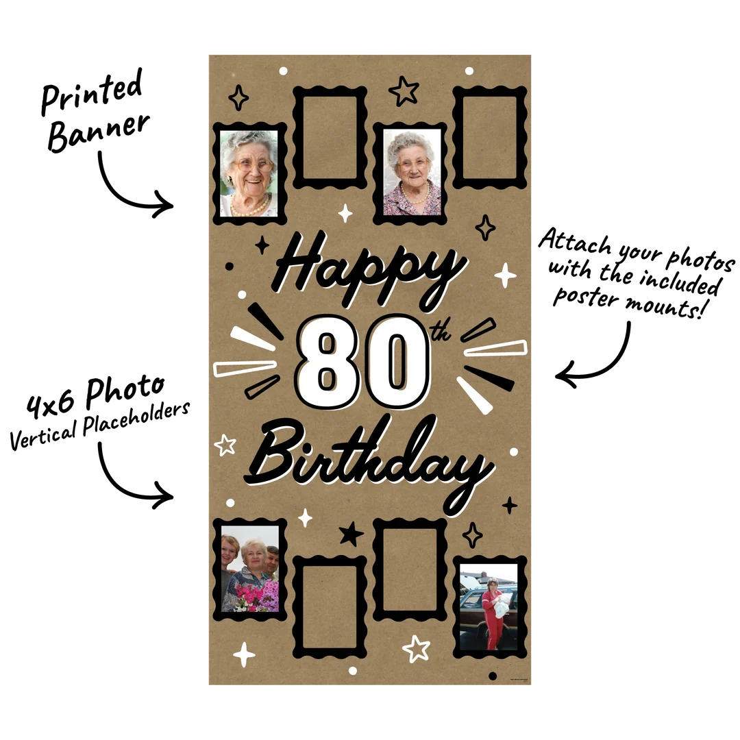 free printable 80th birthday banners