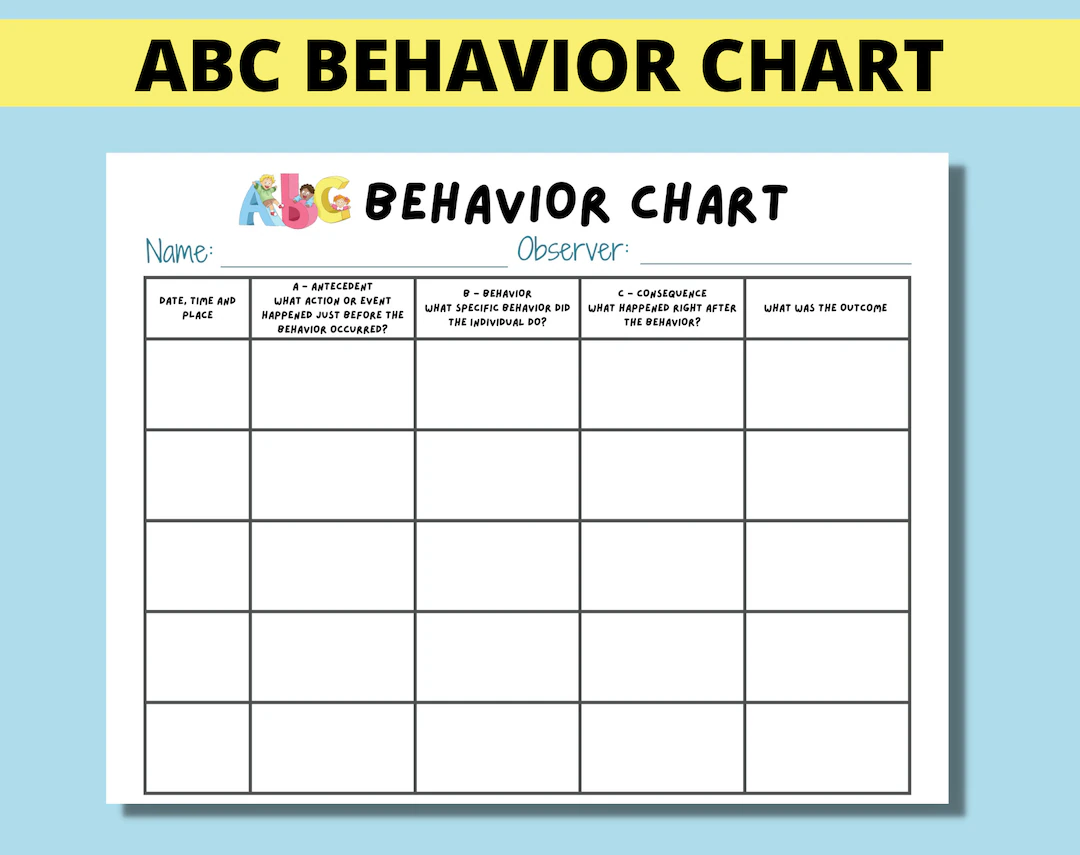 Abc Behavior Chart Printable For Kids