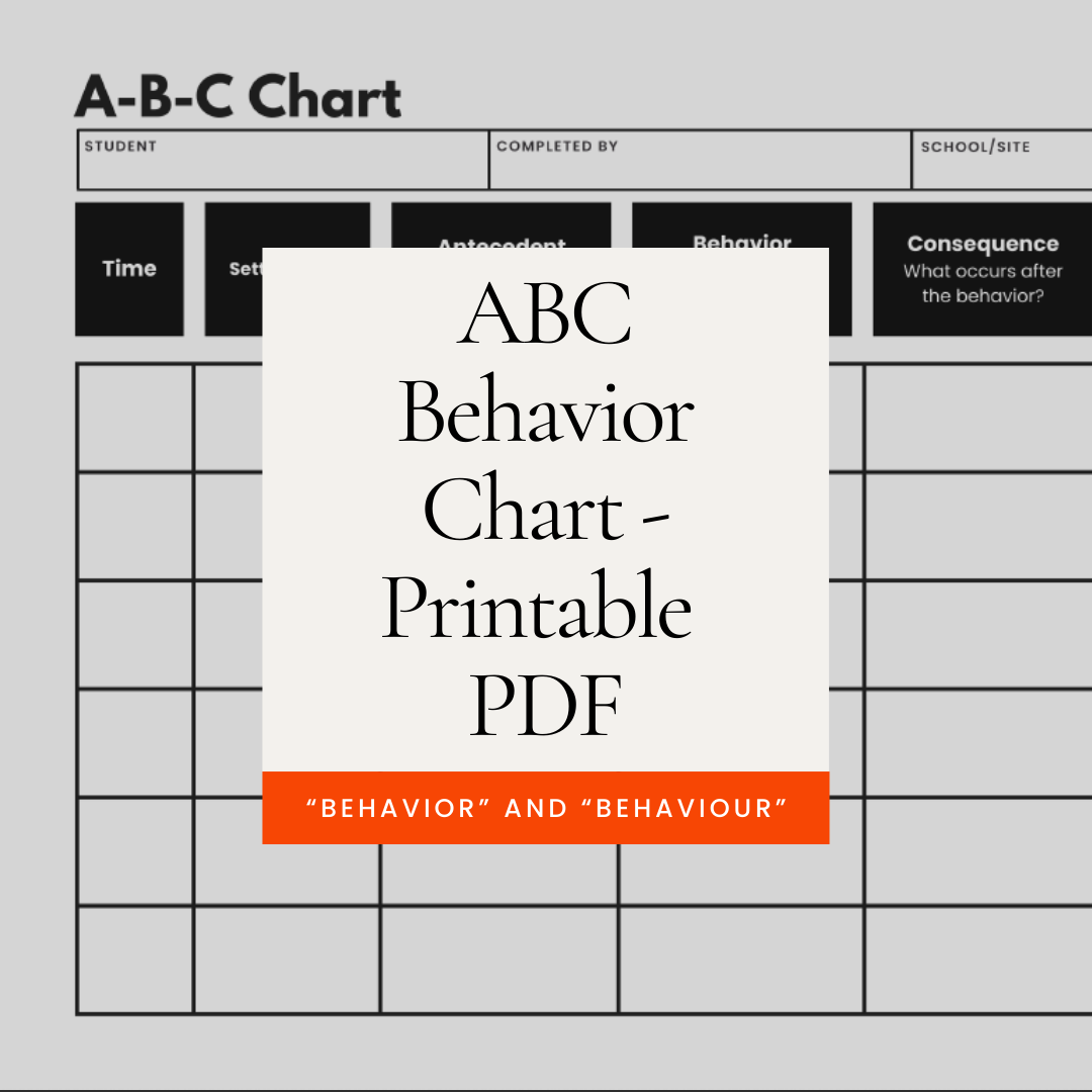Abc Behavior Chart Printable Printable Pdf Behavior And Behaviour