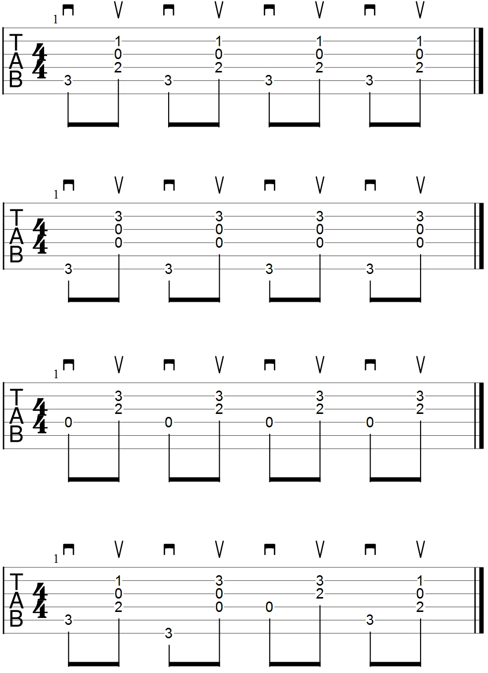 Acoustic Guitar Strumming Patterns