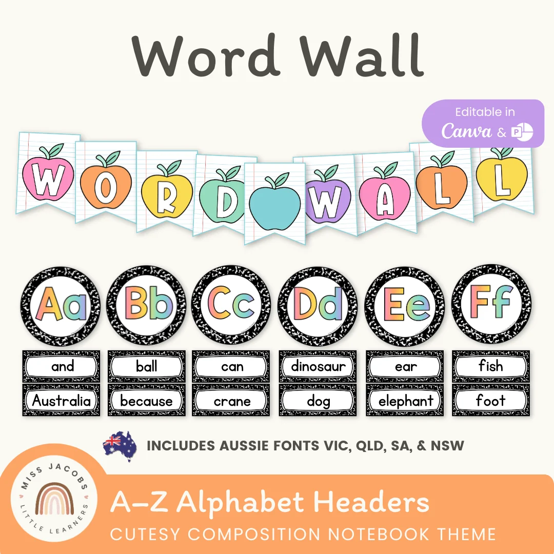 Alphabet Word Wall Cutesy Classroom