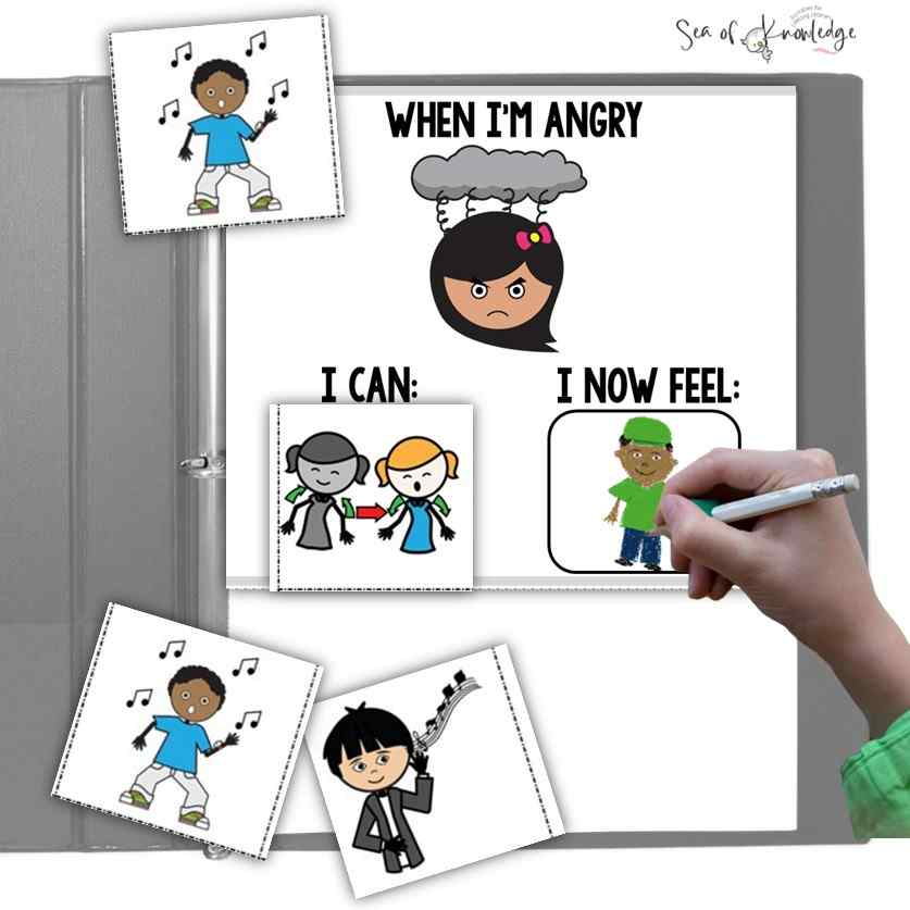 Anger Social Story Templates