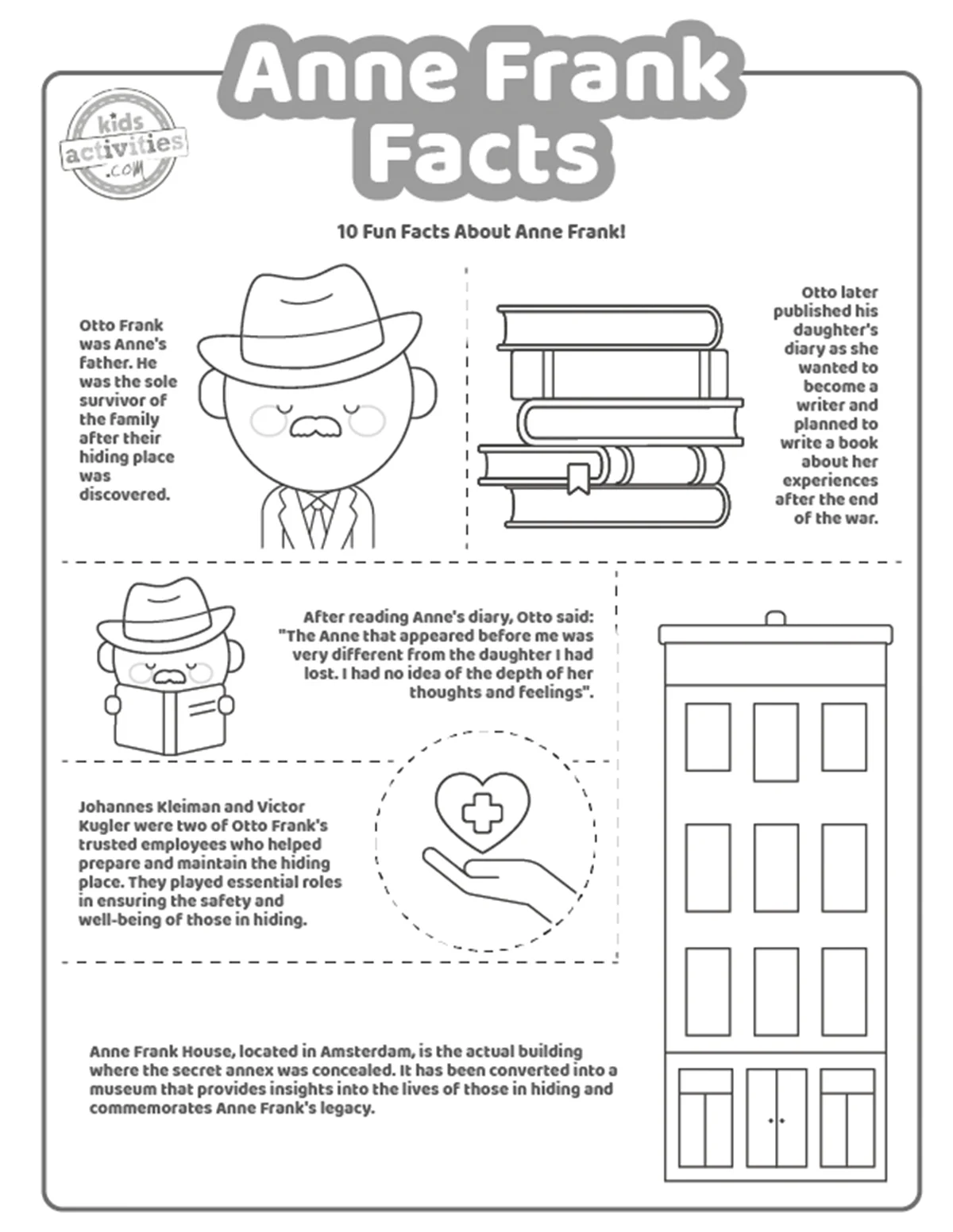 Anne Frank Facts Anne Frank Facts