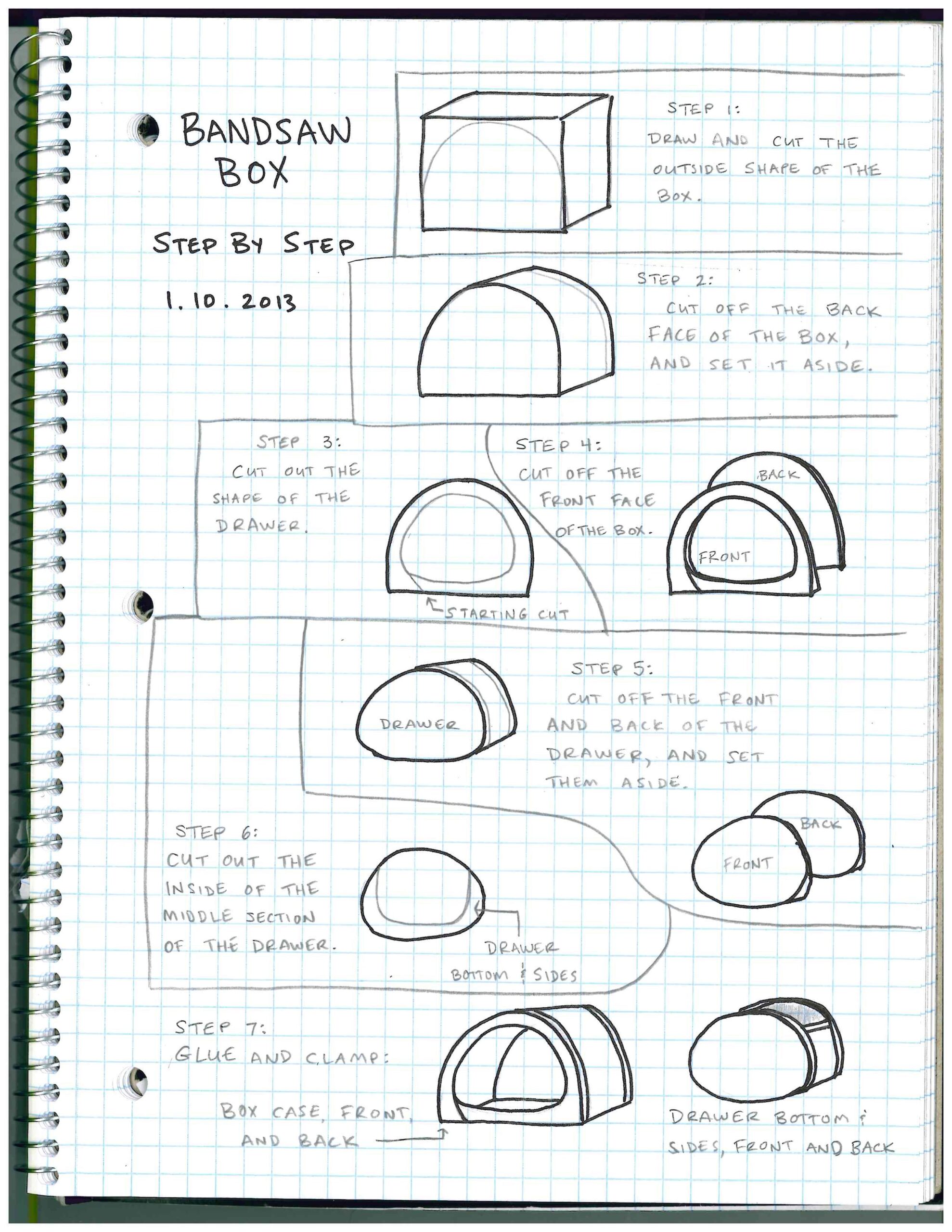 Bandsaw Box Templates Free