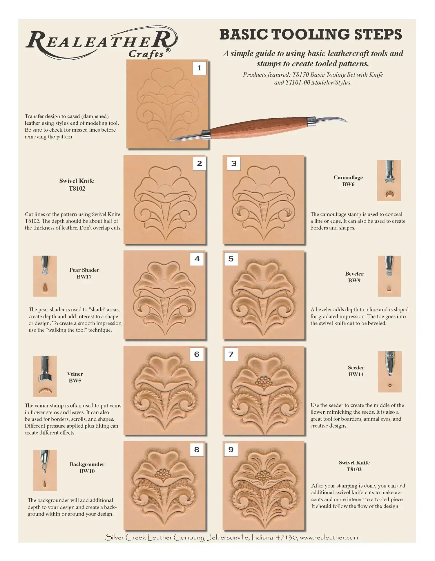 Basic Leathercraft Tooling Step By Step Basic Leathercraft Tooling Step By Step