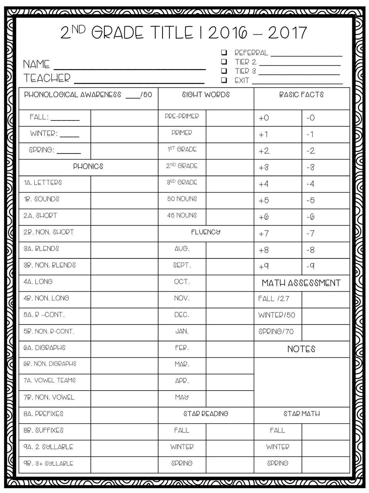 Basic Reading Assessments Free And