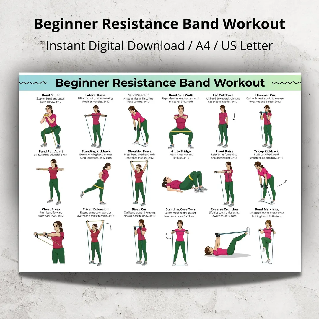 Beginner Resistance Band Workout Band