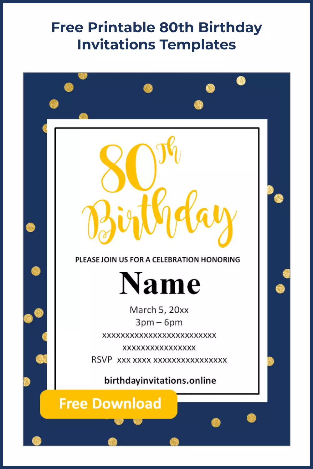 Best Birthday Invitations