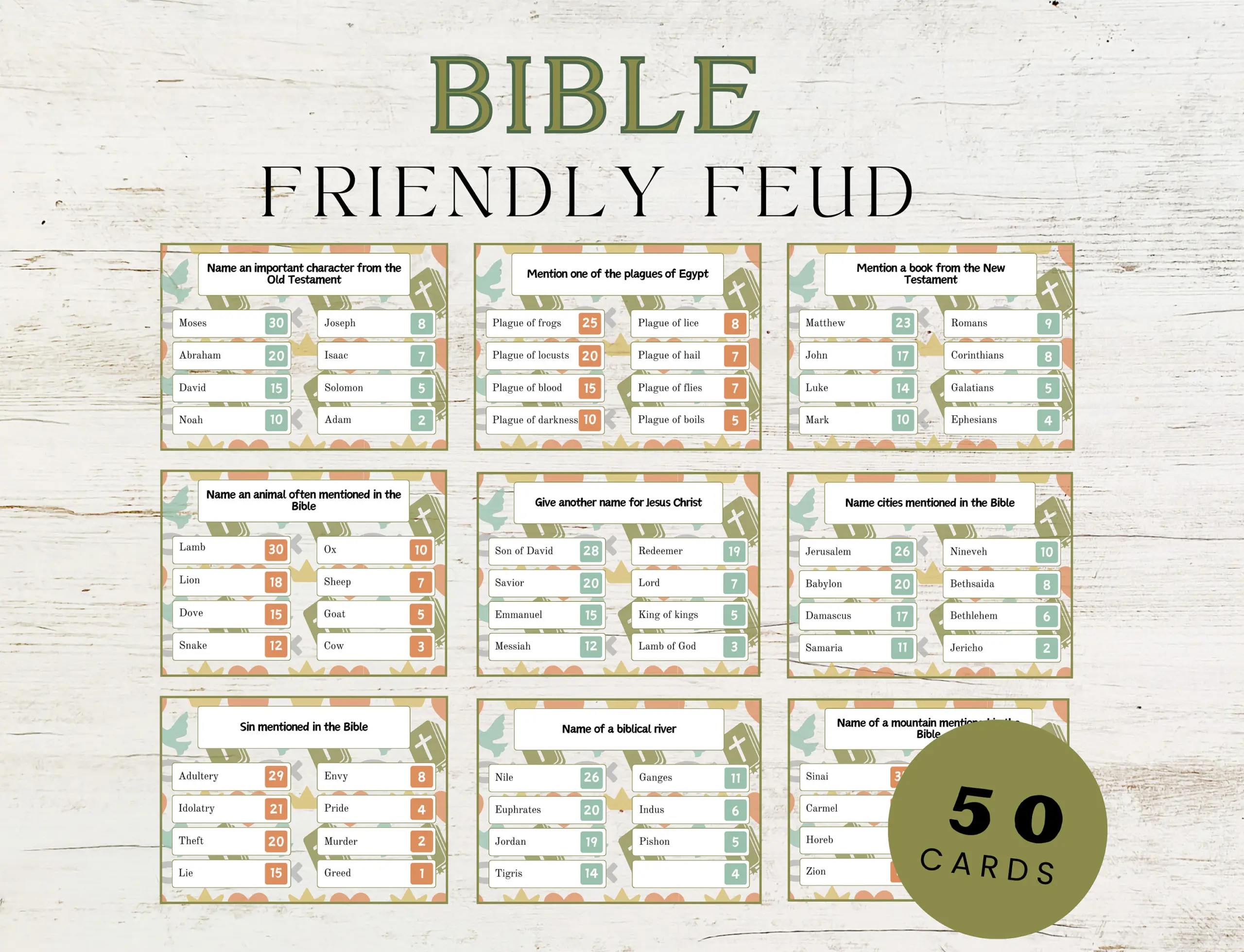 Bible Feud Game Bible Family Feud Style