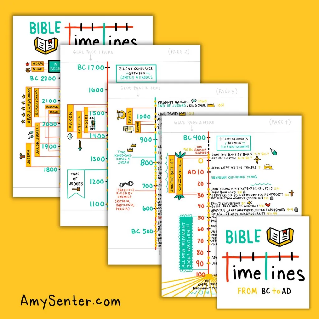 Bible Timeline Chart